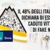 Al Premio Ischia i risultati Ipsos Doxa, il 48% degli italiani vittima di fake news